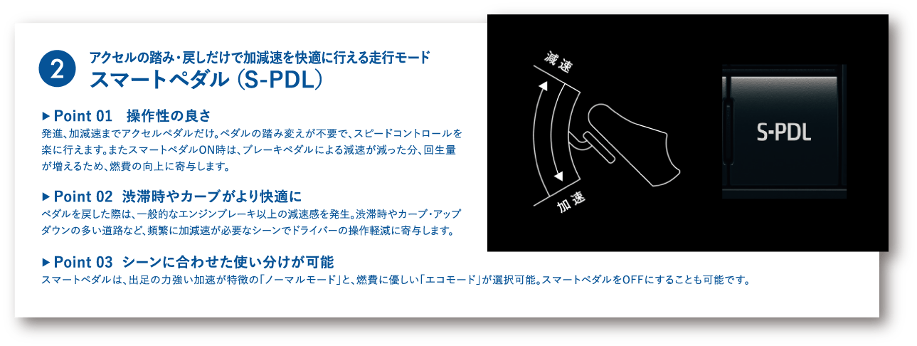 2.アクセルの踏み・戻しだけで加減速を快適に行える走行モード スマートペダル（S-PDL）