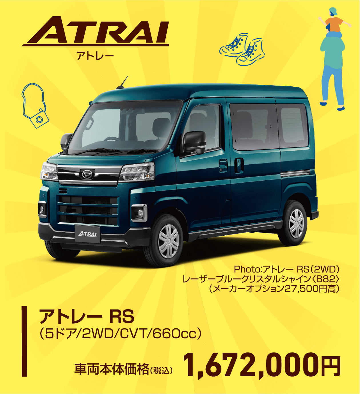 ATRAI