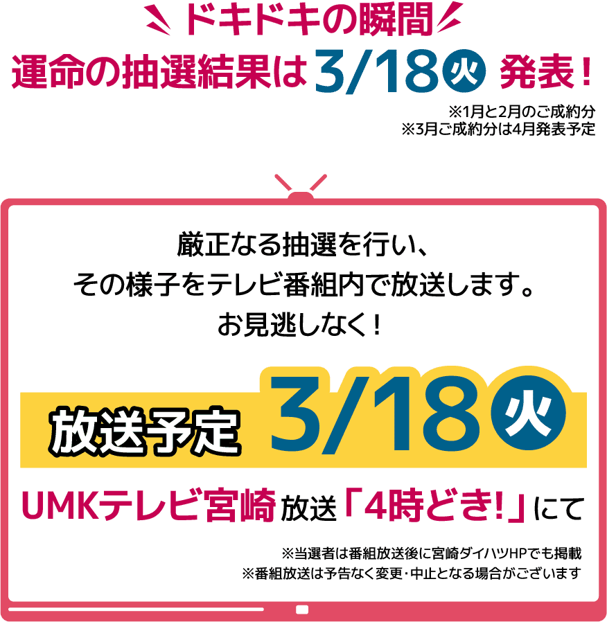 抽選結果