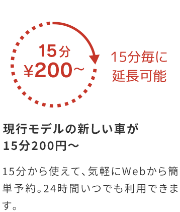 現行モデルの新しい車両が15分200円～