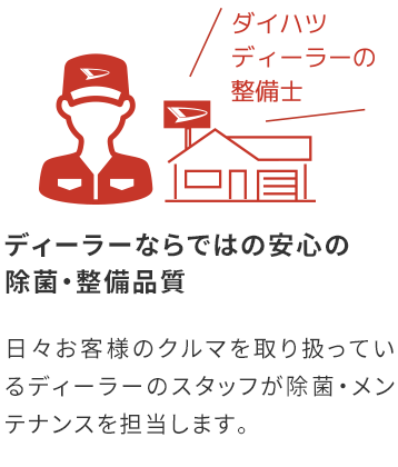 ディーラーならではの安心の除菌・整備品質