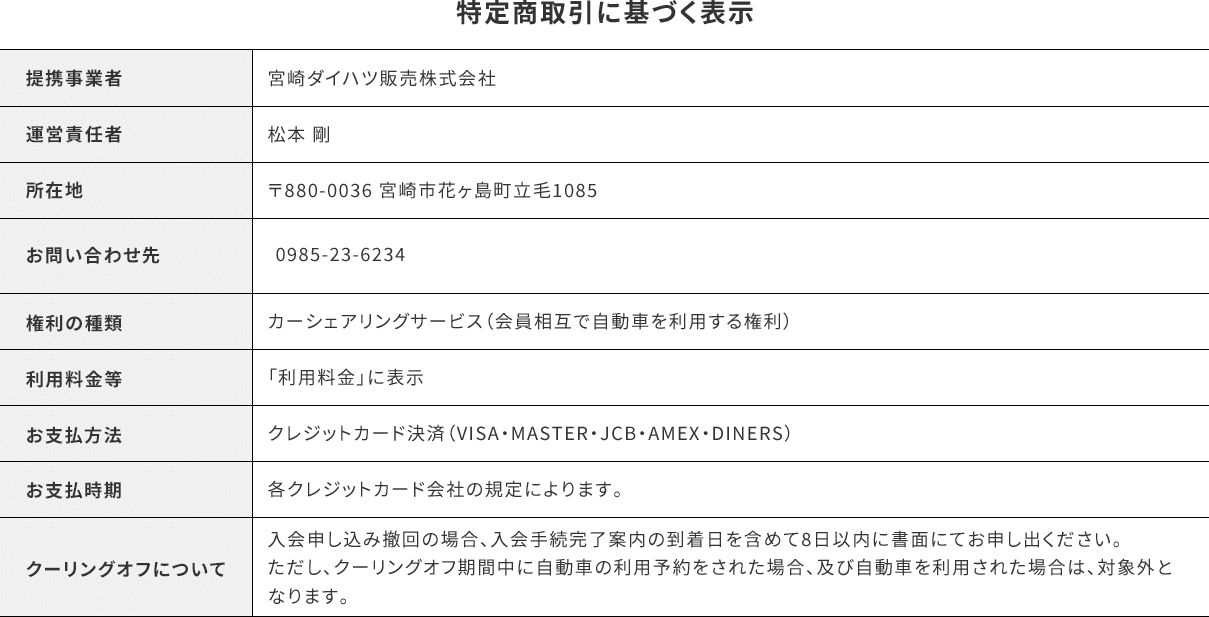 特定商取引に基づく表示