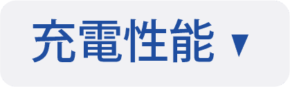 充電性能アンカーボタン