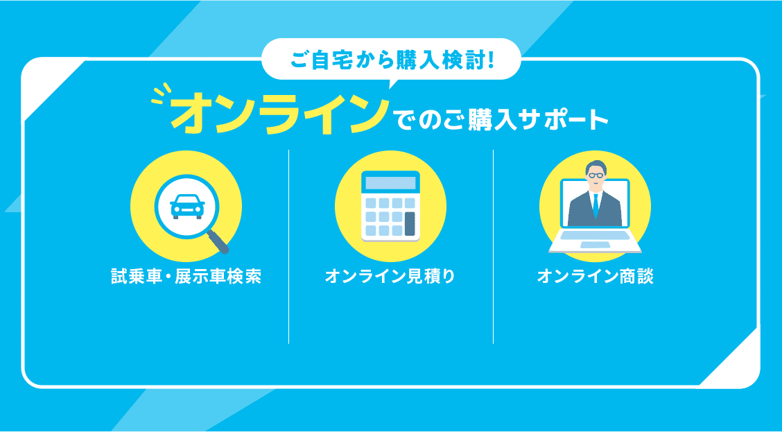 オンラインでのご購入サポート