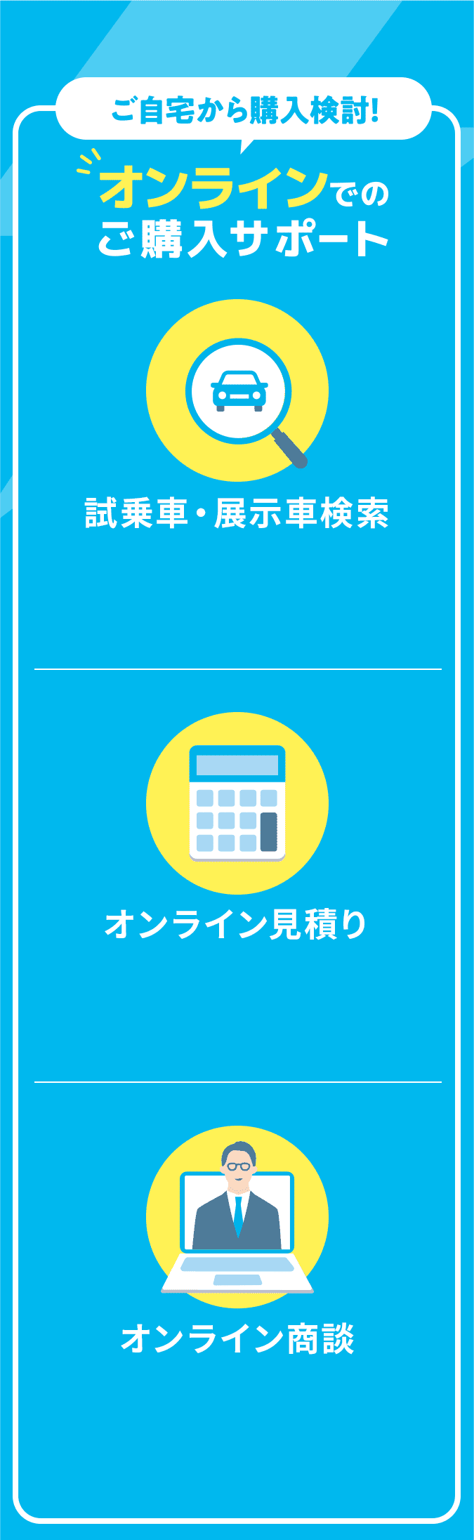 オンラインでのご購入サポート