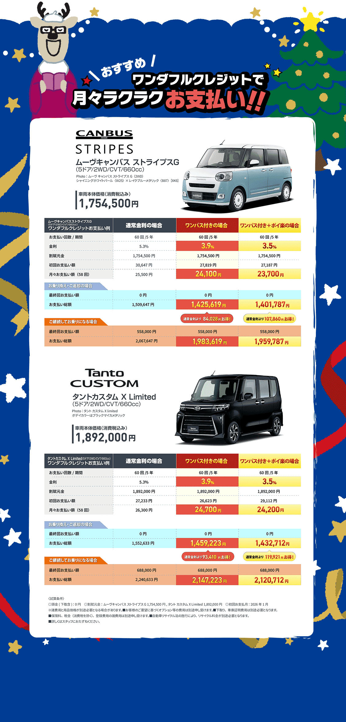 ワンダフルクレジットで月々ラクラクお支払い