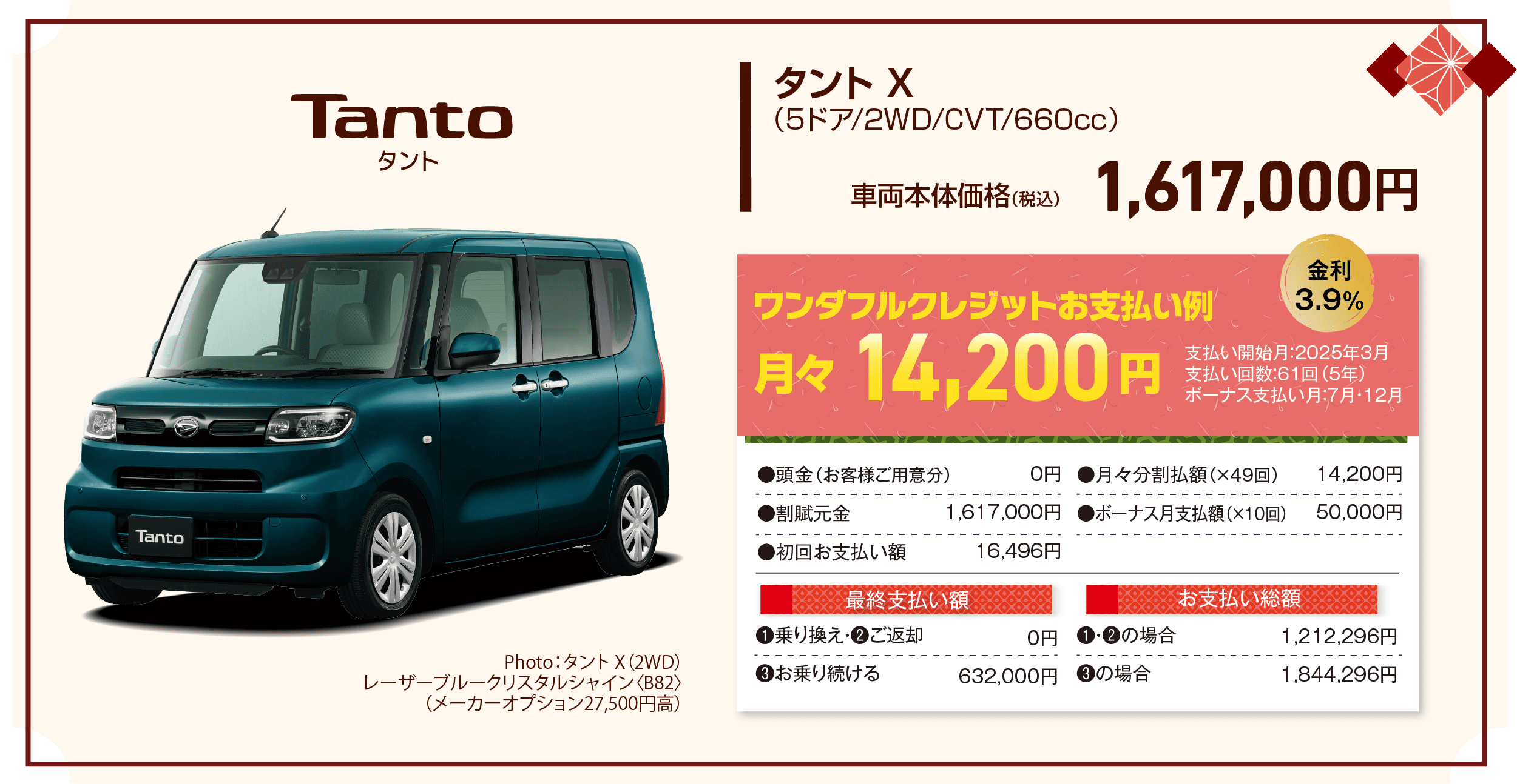 大初夢フェア 1/4~13 | 宮崎ダイハツ販売株式会社