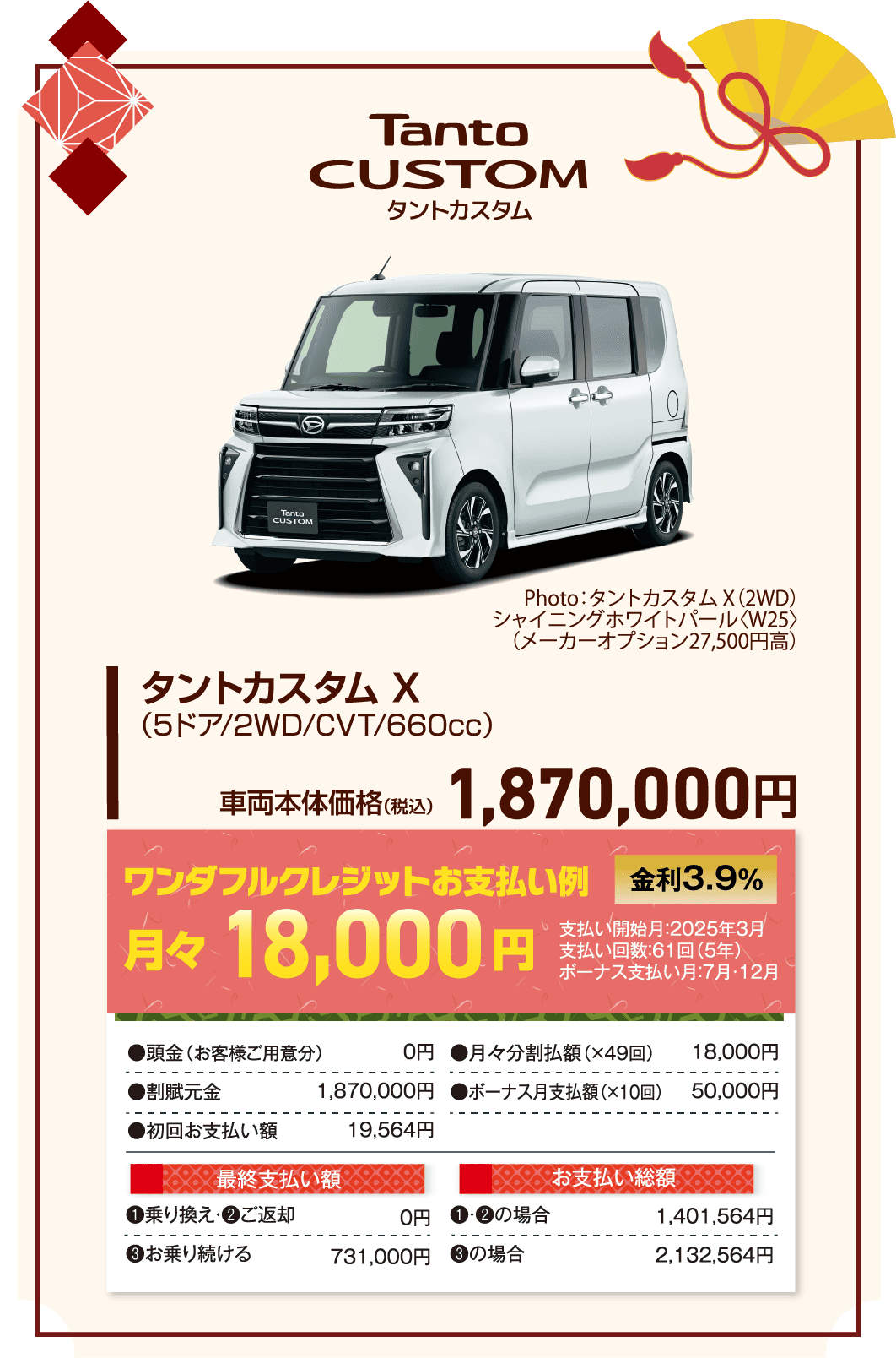 魅力の ダイハツ タント 大初夢フェア クルマ型BOX クルマ模型空箱 ミニカー