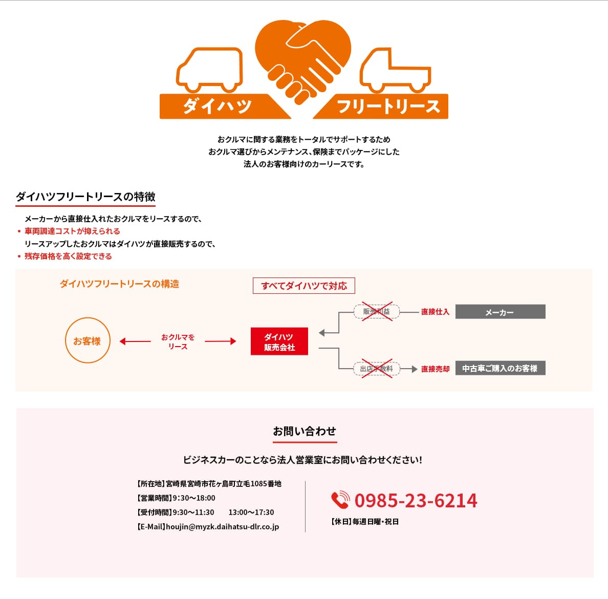 法人のお客様向けサービスのご紹介