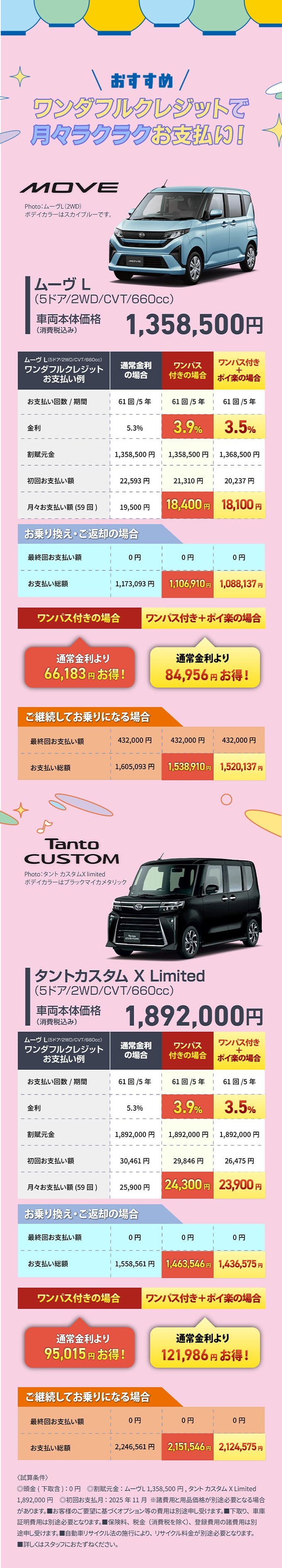 ワンダフルクレジットで月々ラクラクお支払い！