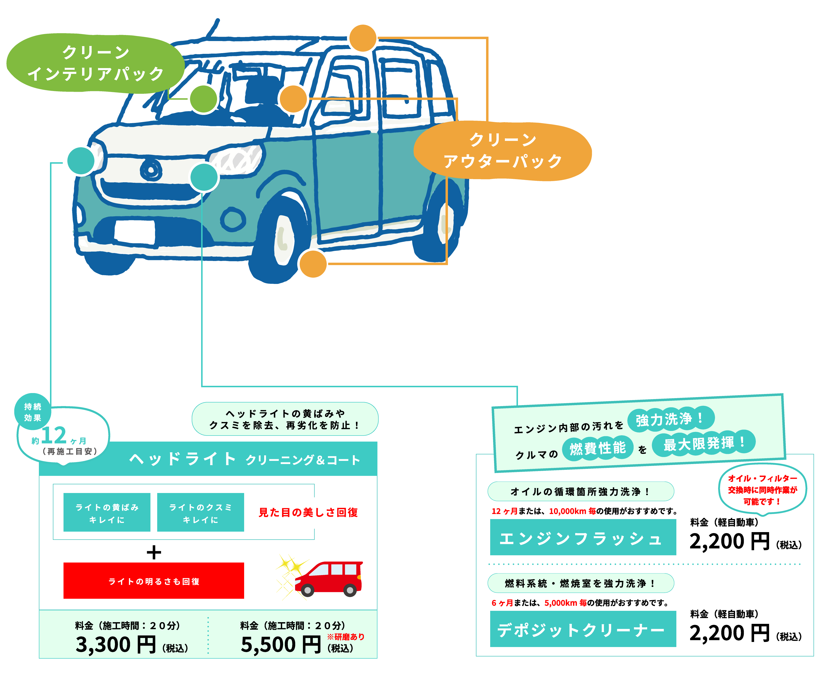 宮崎ダイハツおすすめの