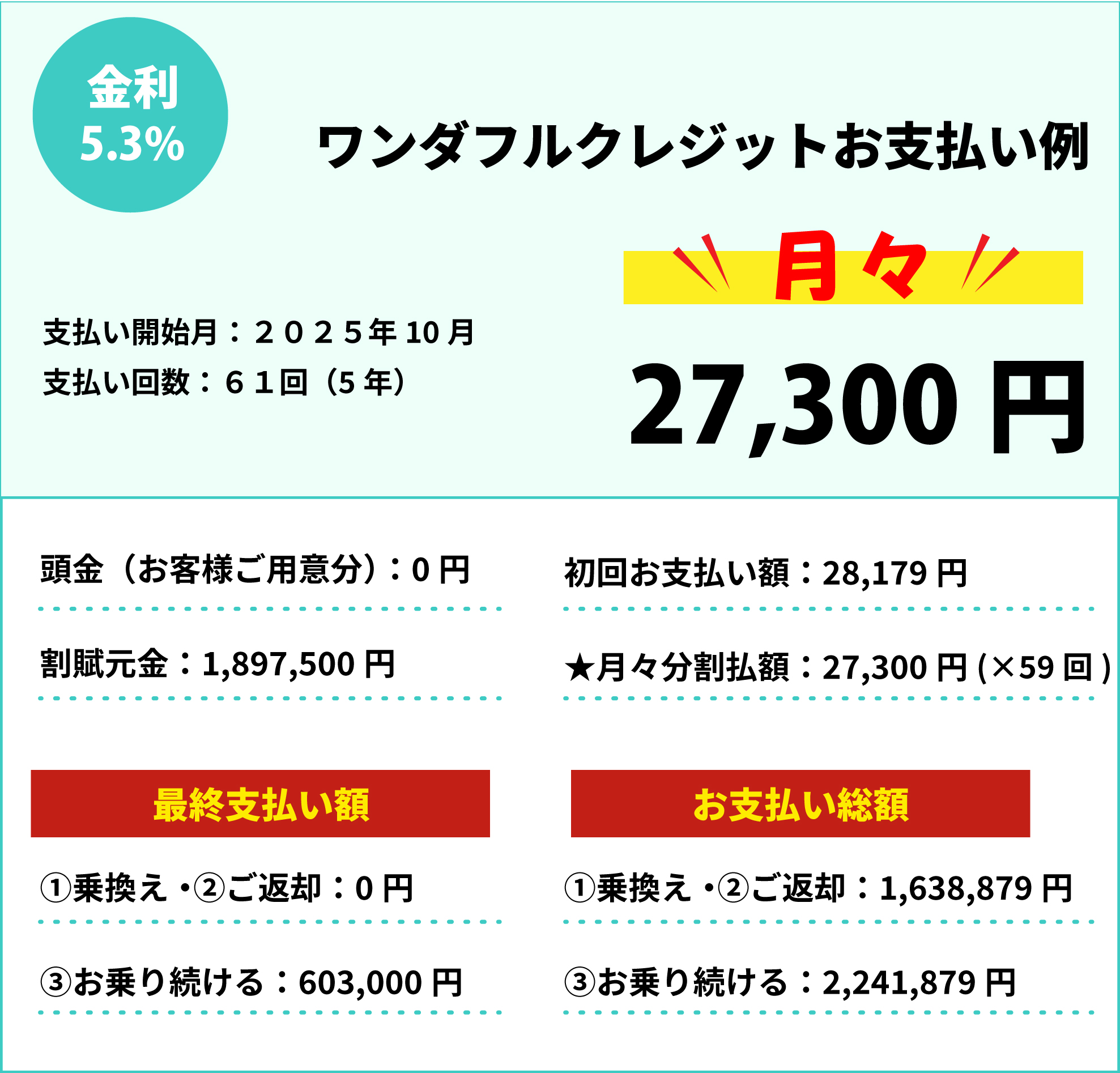お支払い例