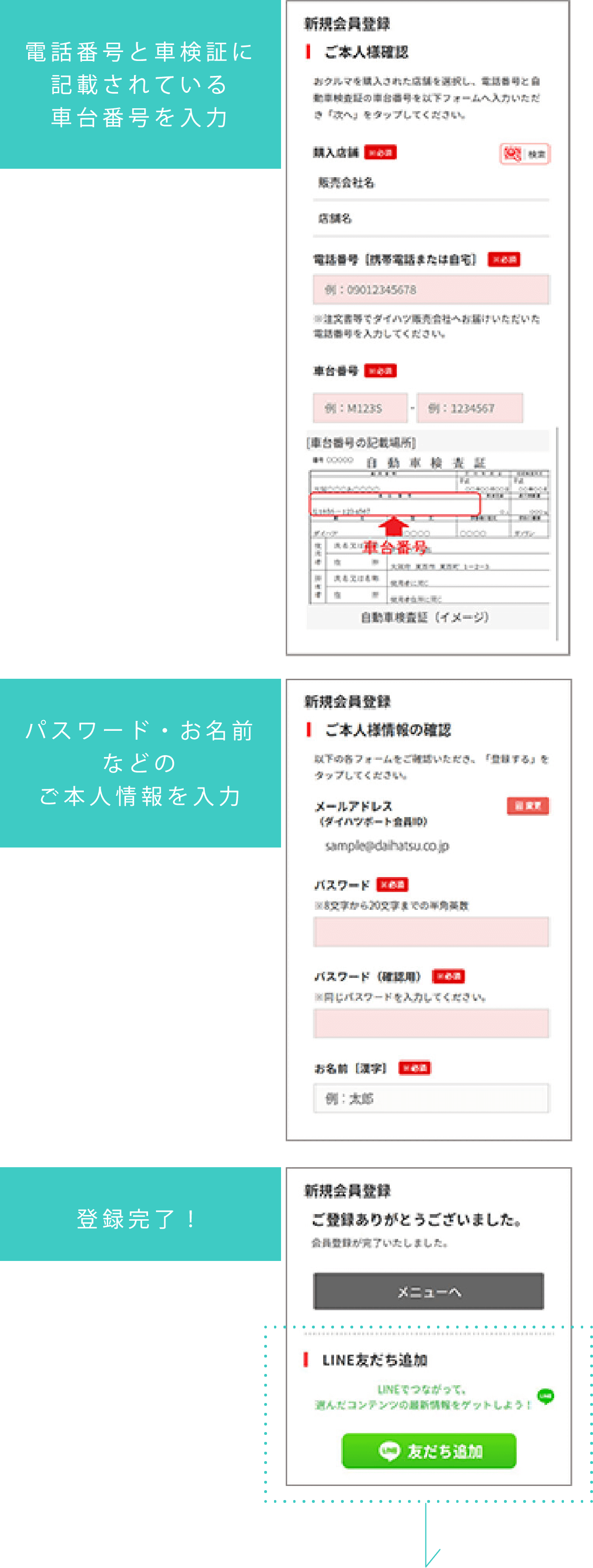 ❸アクセスしたURLの画面にしたがって、情報を入力してください