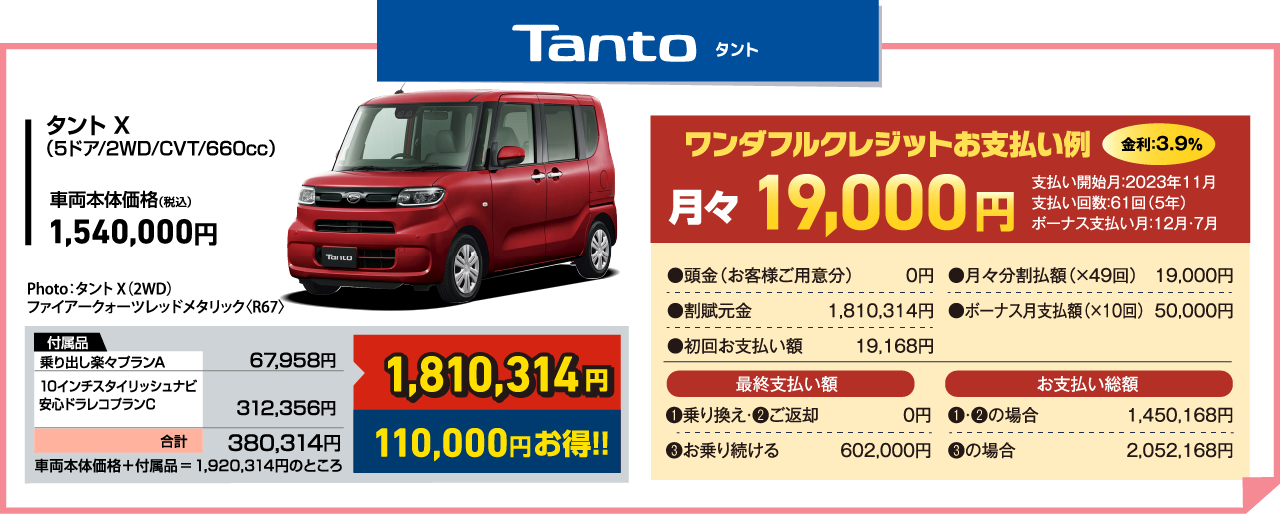 決算フェア | 宮崎ダイハツ販売株式会社