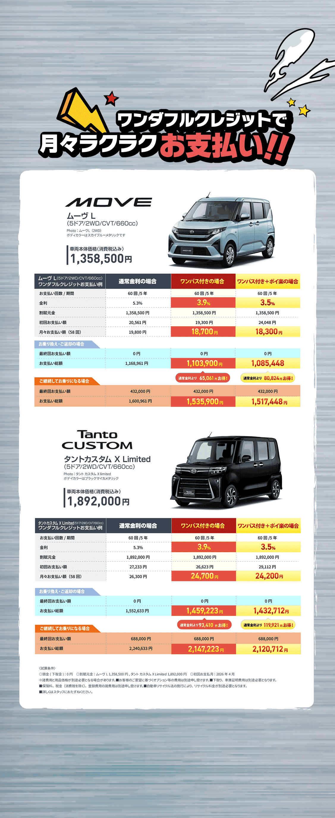 ワンダフルクレジットで月々ラクラクお支払い