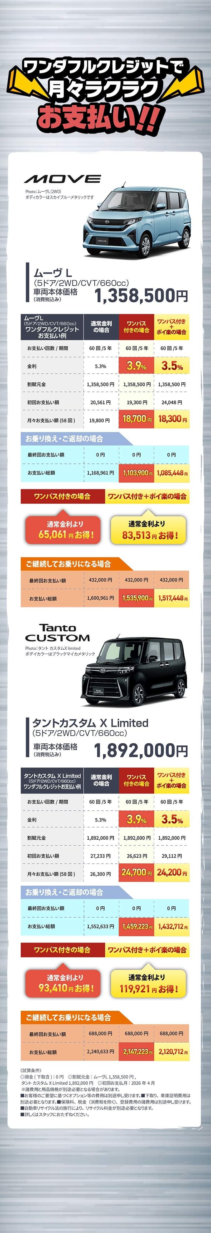 ワンダフルクレジットで月々ラクラクお支払い