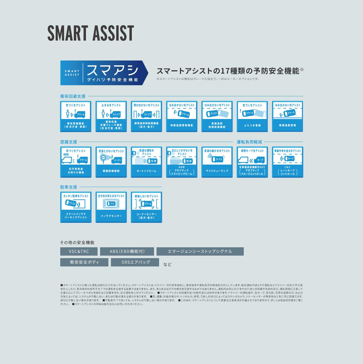 スマートアシストの17種類の予防安全機能