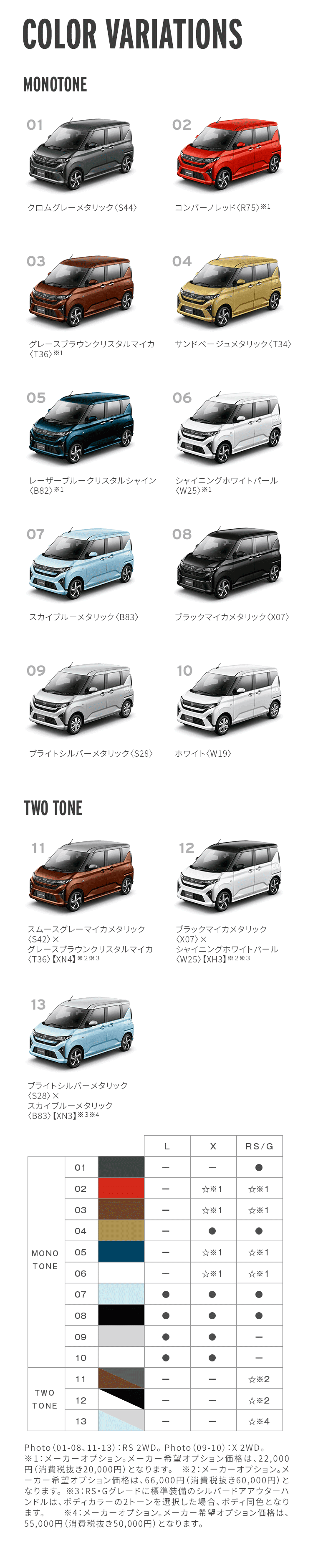 カラーバリエーション