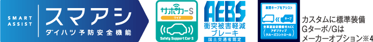 SMART ASSIST スマアシ ダイハツ予防安全機能 サポカーSワイド Safety Support Car S AEBS 衝突被害軽減ブレーキ 国土交通省認定 車間キープをアシスト キープ 全車速追従機能付ACC(アダプティブクルーズコントロール) カスタムに標準装備Gターボ/Gはメーカーオプション※4