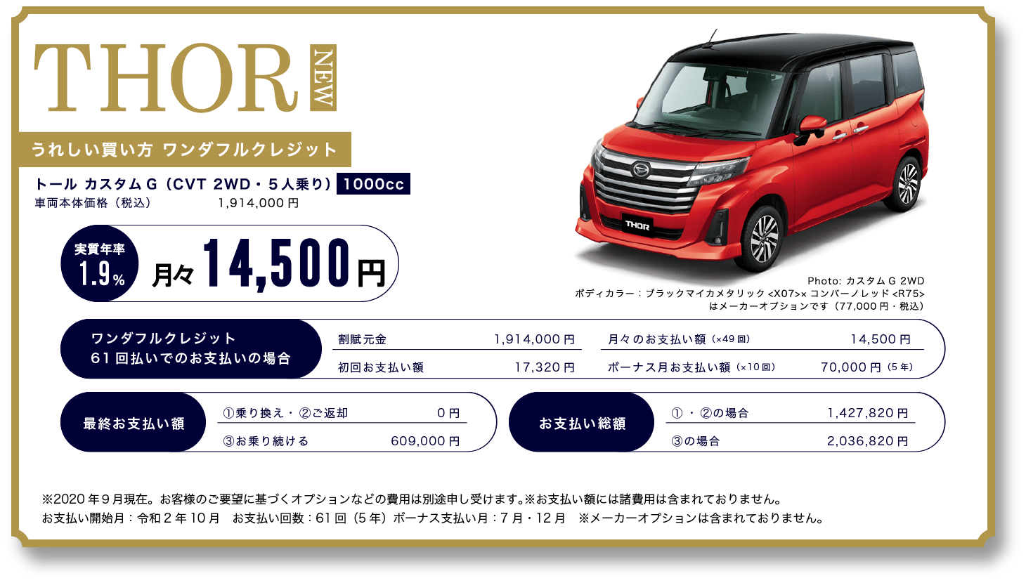 THOR NEW うれしい買い方 ワンダフルクレジット トール カスタムG（CVT 2WD・５人乗り）1000cc 車両本体価格（税込）1,914,000円 実質年率1.9% 月々14,500円 Photo: カスタムG 2WD ボディカラー：ブラックマイカメタリック<X07>×コンパーノレッド<R75>はメーカーオプションです（77,000円・税込） ワンダフルクレジット61回払いでのお支払いの場合 割賦元金 1,914,000円 月々のお支払い額（×49回） 14,500円 初回お支払い額 17,320円 ボーナス月お支払い額（×10回） 70,000円（5年） 最終お支払い額 ①乗り換え・ ②ご返却 0円 ③お乗り続ける 609,000円 お支払い総額 ① ・ ②の場合 1,427,820円 ③の場合 2,036,820円 ※2020年９月現在。お客様のご要望に基づくオプションなどの費用は別途申し受けます。※お支払い額には諸費用は含まれておりません。支払開始月：令和2年10月　支払い回数：61回（5年）ボーナス支払い月：7月・12月　※メーカーオプションは含まれておりません。