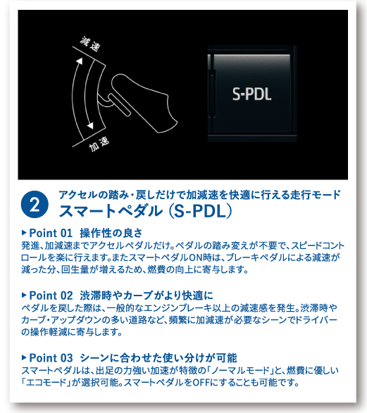 2.アクセルの踏み・戻しだけで加減速を快適に行える走行モード スマートペダル（S-PDL）