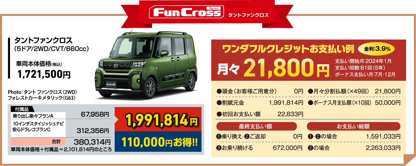 タント誕生20周年 | 宮崎ダイハツ販売株式会社