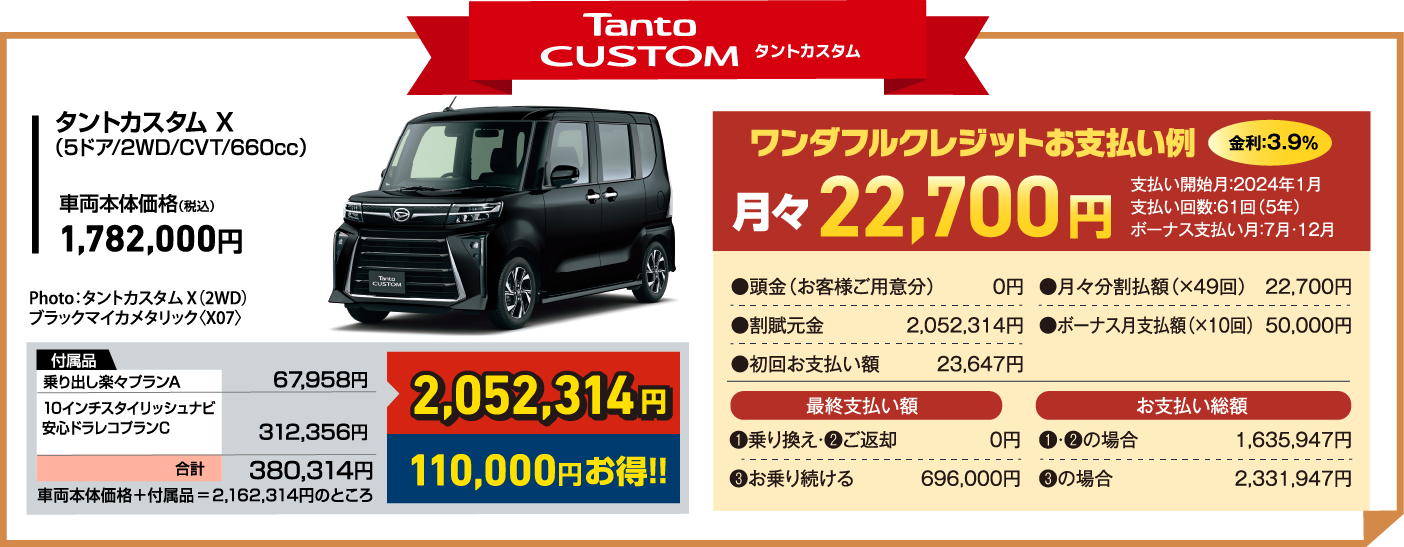 タント誕生20周年 | 宮崎ダイハツ販売株式会社