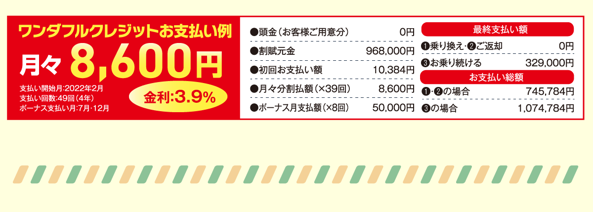 SPECIAL PRICE 値段表